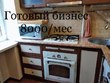 Buy an apartment, 22-Partsjezda-ul, 25, Ukraine, Днепр, Kirovskiy district, 1  bedroom, 22 кв.м, 790 uah